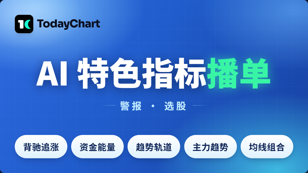 AI特色指标播单：警报与选股功能教程