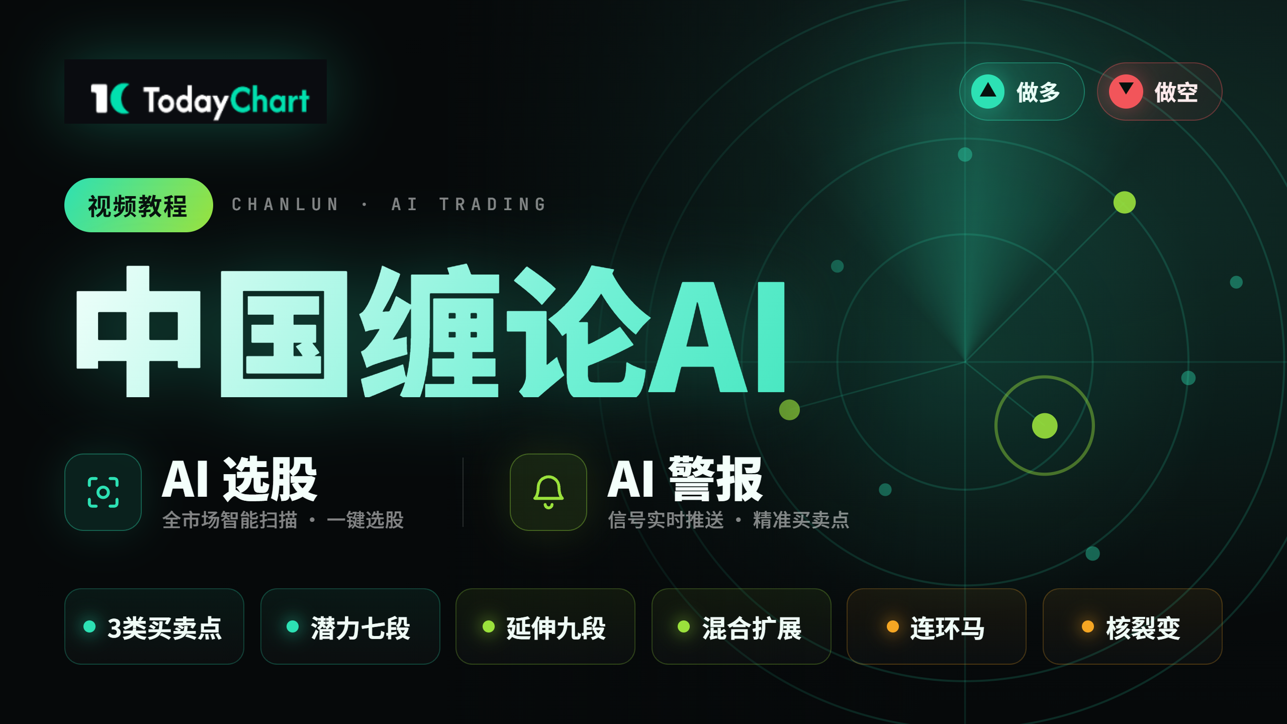 缠论AI ：警报选股功能教程，新手必学！