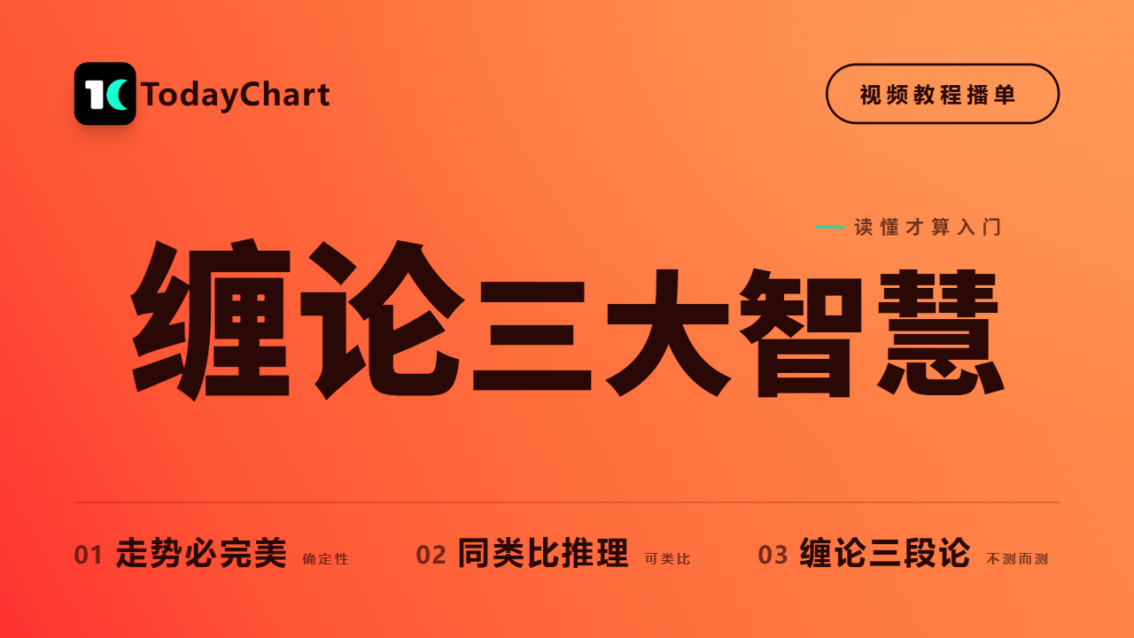 《缠论三大智慧》｜走势终完美 ｜ 同类比推理｜ 缠论三段论🔥